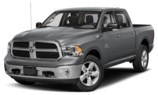 2022 RAM 1500 Classic 4x4 Crew Cab 5.6' box 140 WB_101